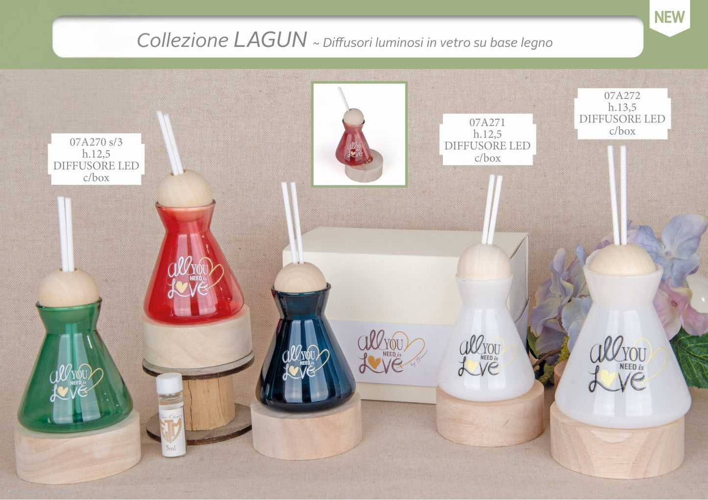 Collezione Lagun 2026