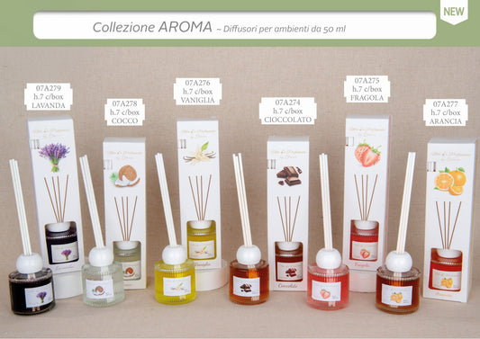 Collezione Aroma 2026