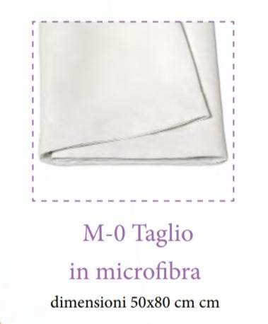 Pannello Taglio Microfibra - M0 - Idee per creare